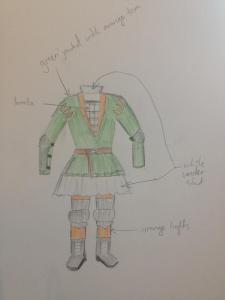 Figure 8: Rough sketch of my initial Irish 16th century jacket to wear for heavy combat in the SCA. Image drawn by Ceara Shionnach, April 2013.